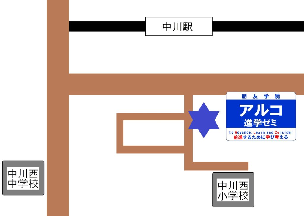 都筑区塾＿朋友学院アルコ進学ゼミ＿地図